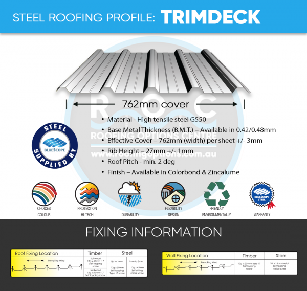 COLORBOND® Trimdeck Trimdek 0.42 Steel Roofing