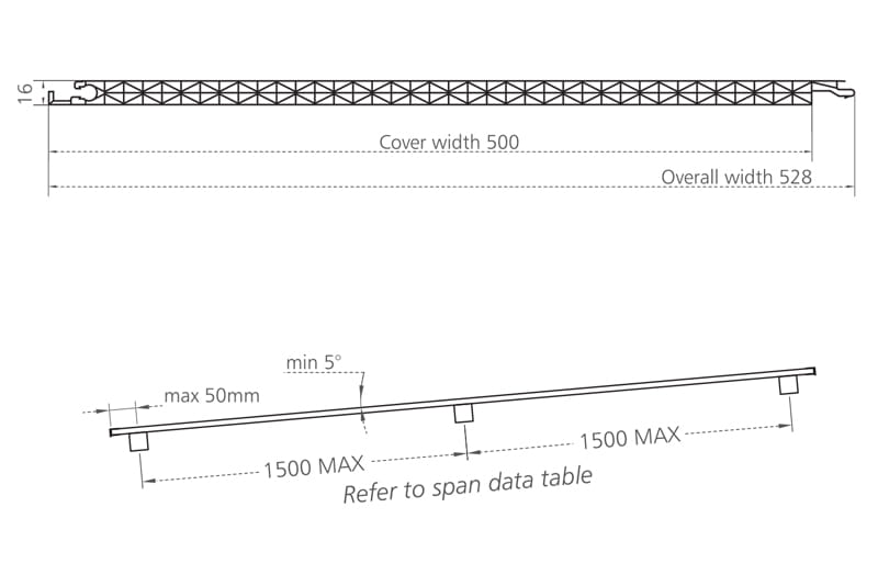 Easyclick PC 500 Roof Panels Installation Guide