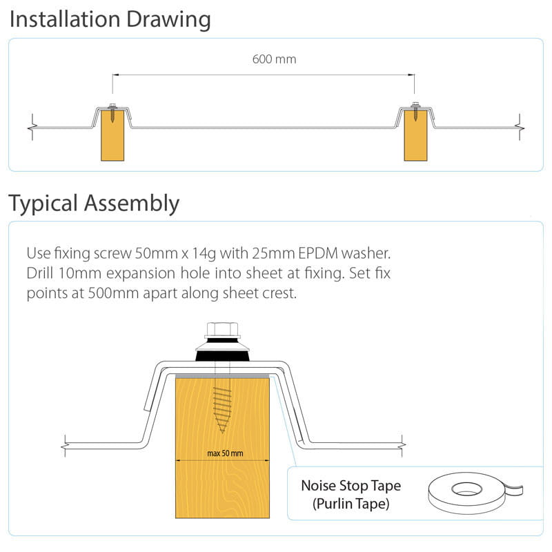 Suntuf EZ Glaze Polycarbonate Roofing Installation Guide