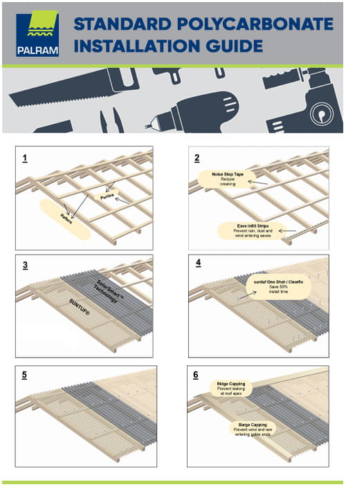 Sunsky 2001 Polycarbonate Installation Guide