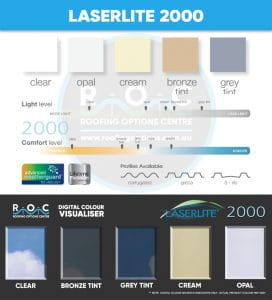 Laserlite 2000 Polycarbonate