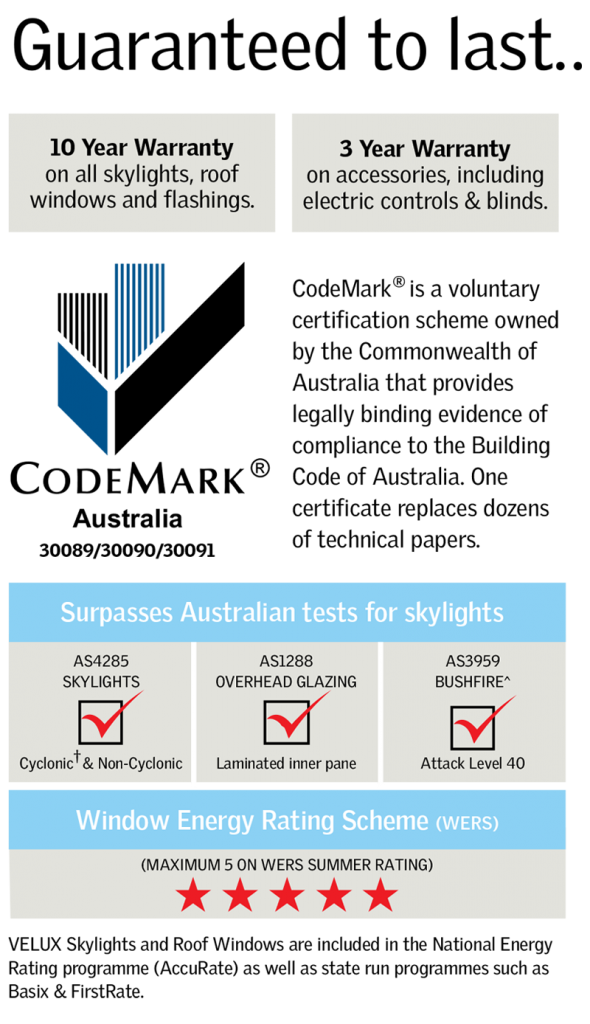 Velux Skylights Product Features 3