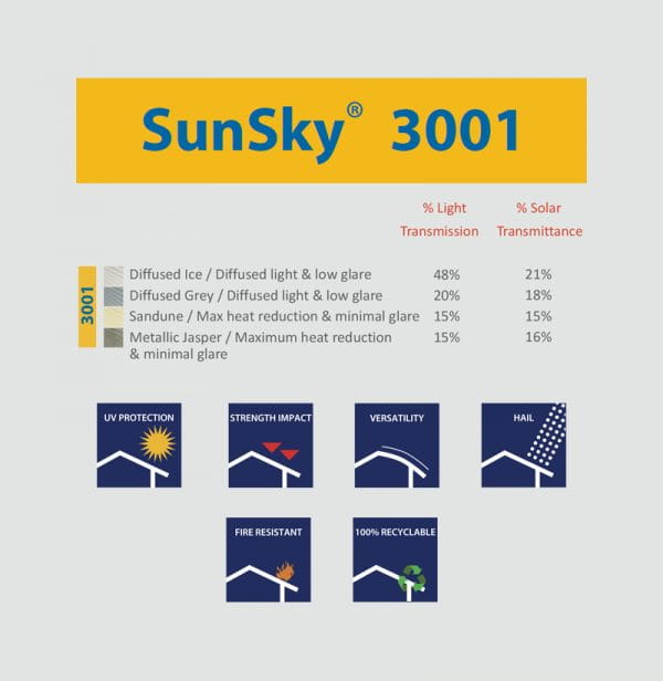 Sunsky 3001 Polycarbonate Specs1