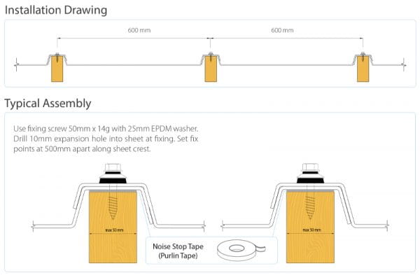 Suntuf EZ-Glaze Polycarb Installation Guide