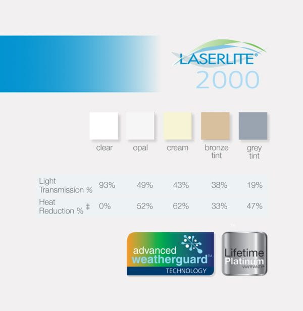 Laserlite 2000 Polycarbonate 1
