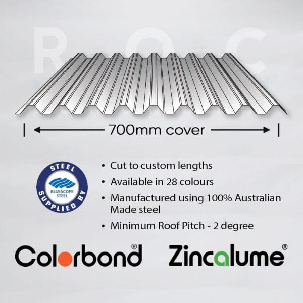 COLORBOND® Spandeck 0.42 Steel Roofing