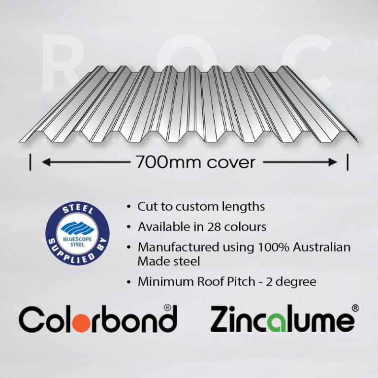 Spandeck 0.42 Steel Roofing | Roofing Options Centre