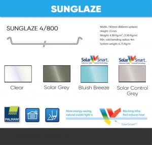 Low Maintenance Sunglaze Polycarbonate