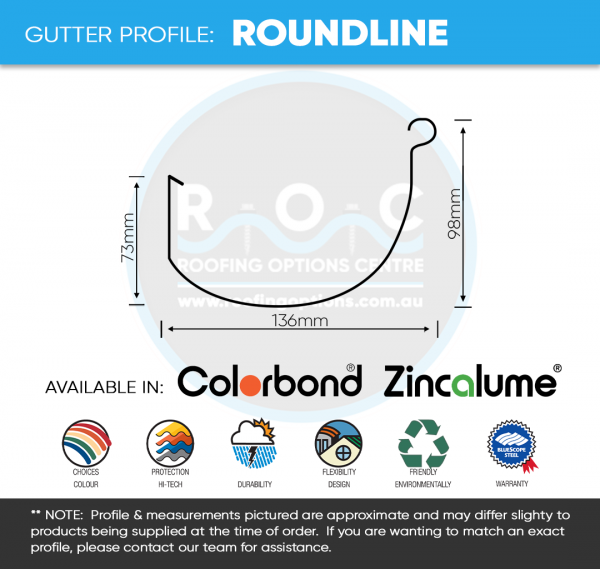 Colorbond Round Line Gutter Profile